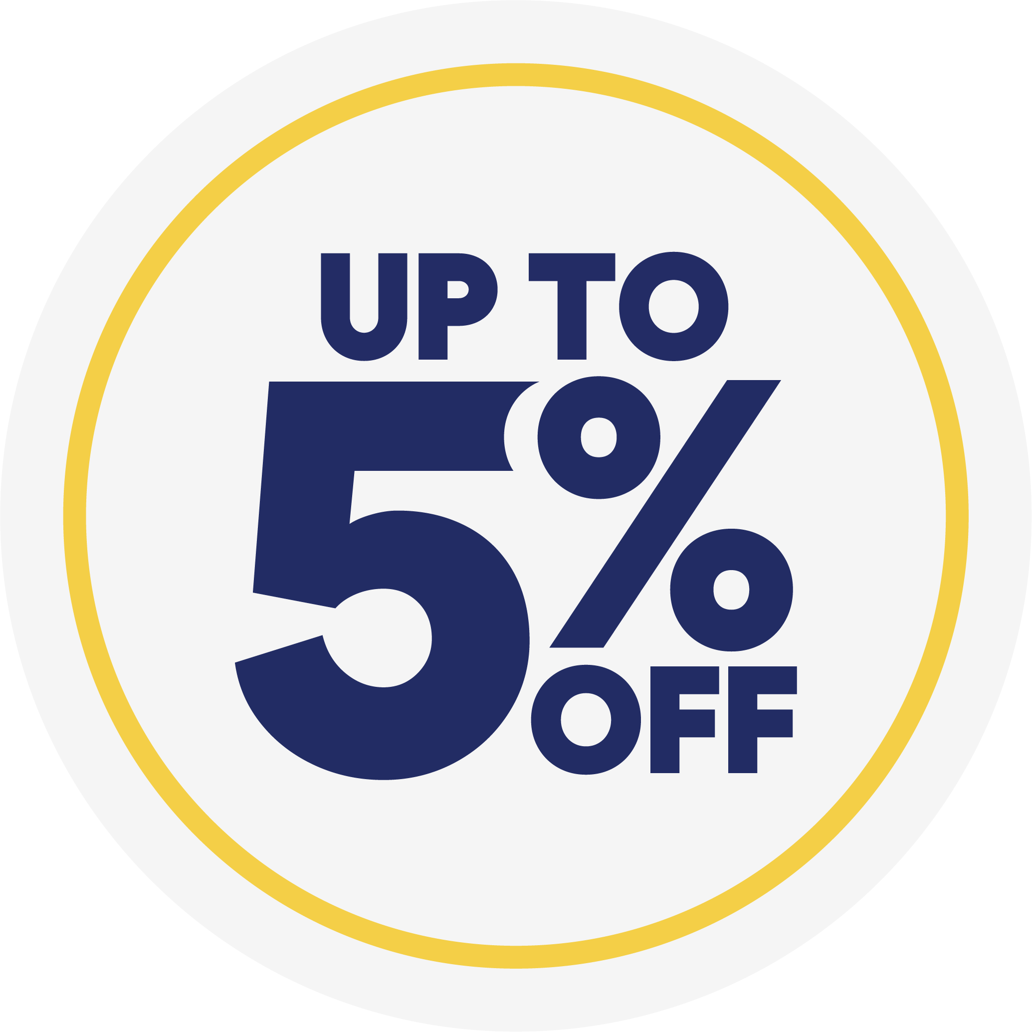 5%* everyday savings on qualifying purchases at Lowe’s stores or Lowes.com.