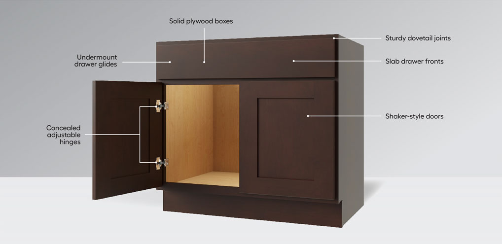 Cabinet Features